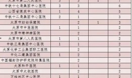 太原市最新爆料平台公示,聚焦民生热点，共筑和谐家园